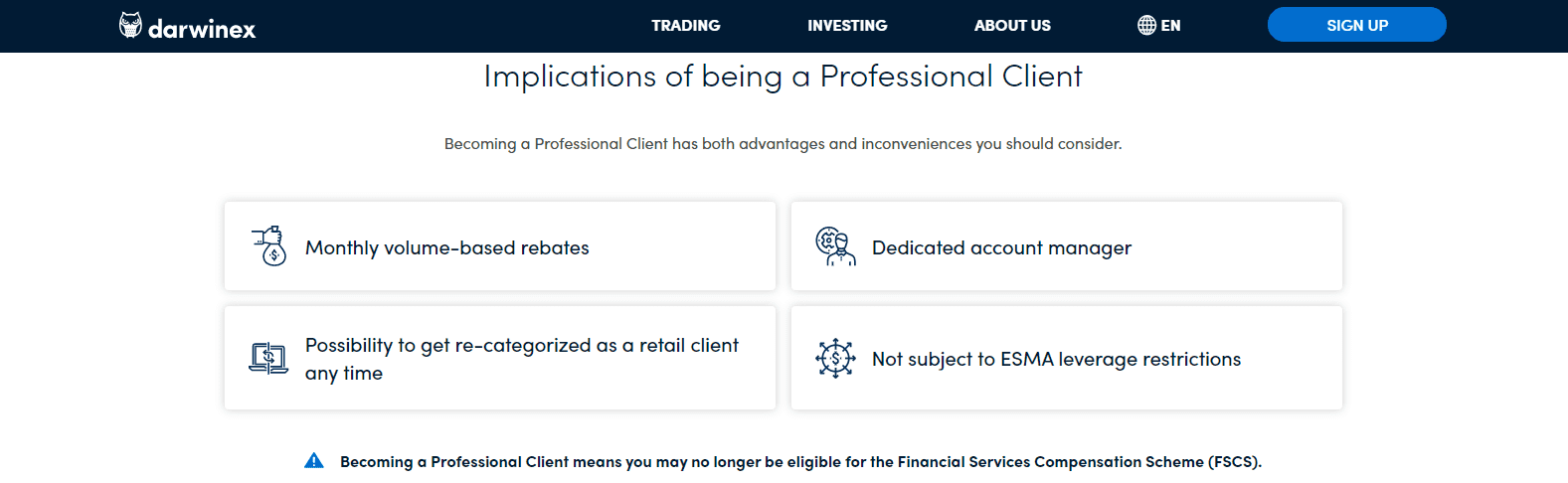 Darwinex Review professional account info